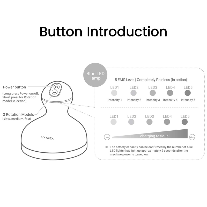 Mytrex Head Spa Pro Masajeador facial y capilar con EMS que estimula el crecimiento del cabello