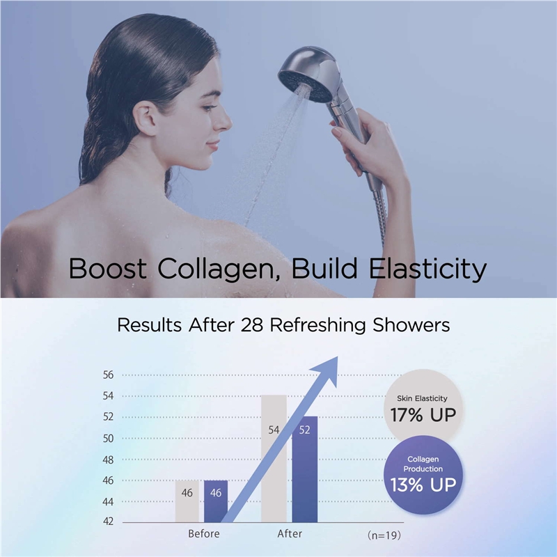 Mytrex HiHo Fine Bubble +e Cabezal de ducha SPA con burbujas y microcorriente