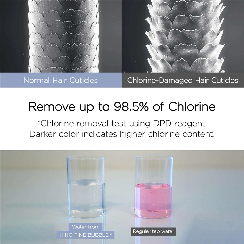 Mytrex HiHo Fine Bubble +e Cabezal de ducha SPA con burbujas y microcorriente