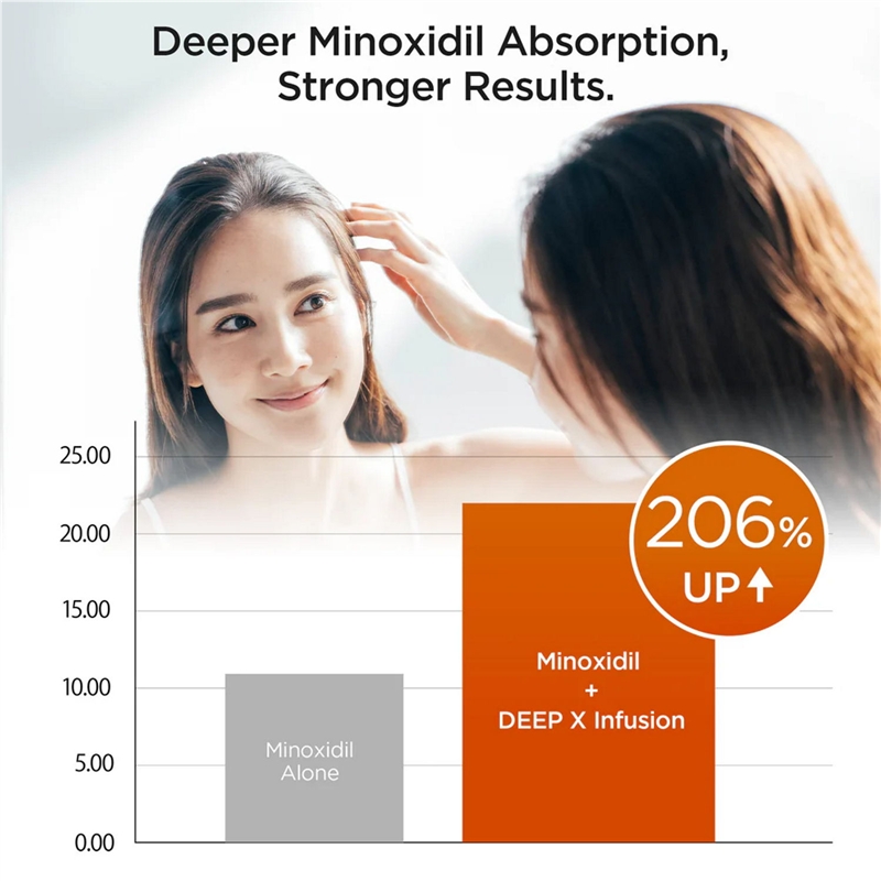 Mytrex Head Spa Deep X Masajeador facial y capilar con EMS que estimula el crecimiento del cabello