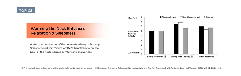 Mytrex Medi Neck Masajeador con tracción de cuello, EMS y calor