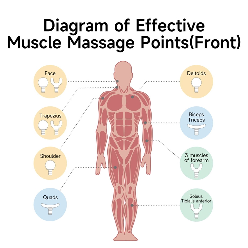 Mytrex Rebive Air Mini pistola de masaje corporal color negro