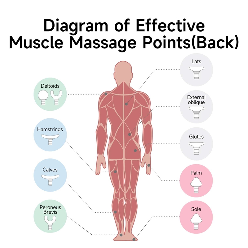 Mytrex Rebive Air Mini pistola de masaje corporal color negro