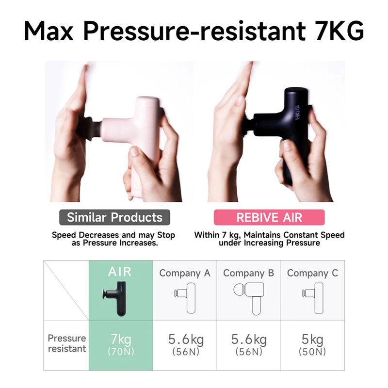 Mytrex Rebive Air Mini pistola de masaje corporal color negro